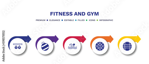 set of fitness and gym filled icons. fitness and gym filled icons with infographic template.flat icons such as gymnastic rings, fitness ball, man swimming, iron shoot, power ball vector.