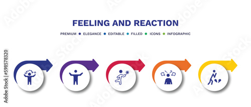 set of feeling and reaction filled icons. feeling and reaction filled icons with infographic template.flat icons such as crazy human, awesome human, lucky human, frustrated heartbroken vector.