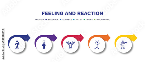 set of feeling and reaction filled icons. feeling and reaction filled icons with infographic template.flat icons such as proud human, refreshed human, strong human, surprised terrible vector.