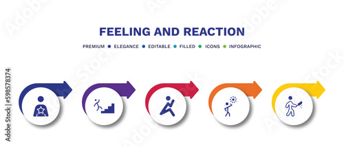 set of feeling and reaction filled icons. feeling and reaction filled icons with infographic template.flat icons such as good human, blah human, lonely human, hot awful vector.