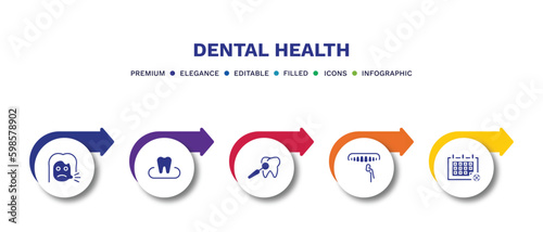 set of dental health filled icons. dental health filled icons with infographic template.flat icons such as sick girl, occlusal, dental care, veneer, medical appointment vector.