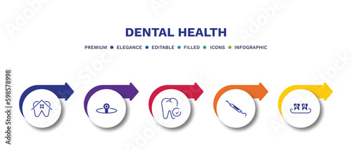 set of dental health filled icons. dental health filled icons with infographic template.flat icons such as dental house, headlamp, checkup, probe, plaque vector.
