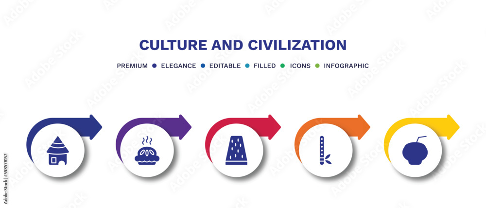 set of culture and civilization filled icons. culture and civilization filled icons with infographic template.flat icons such as mud hut, meat pie, turron, native american flute, kalabas vector.