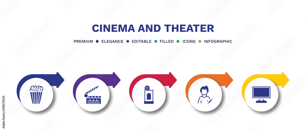 set of cinema and theater filled icons. cinema and theater filled icons with infographic template.flat icons such as popcorn bag, cinema clapperboard, box office, author, flat tv vector. set of cinema and theater filled icons. cinema and theater filled icons with infographic template.flat icons such as popcorn bag, cinema clapperboard, box office, author, flat tv vector.