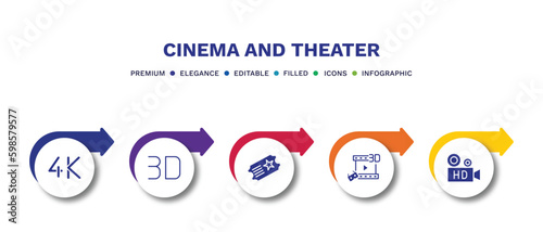 set of cinema and theater filled icons. cinema and theater filled icons with infographic template.flat icons such as 4k, 3d, theater ticket, 3d movie, hd video vector.
