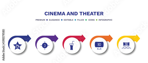 set of cinema and theater filled icons. cinema and theater filled icons with infographic template.flat icons such as cinema celebrity, movie countdown, drink with straw, 3d television, 3 dimension