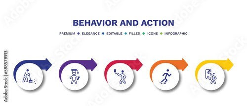 set of behavior and action filled icons. behavior and action filled icons with infographic template.flat icons such as man sweeping, stick man graduated, man selfie, skating, painting wall vector.