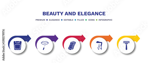 set of beauty and elegance filled icons. beauty and elegance filled icons with infographic template.flat icons such as big scale, lip gloss, bath sponge, legs, disposable razor vector.