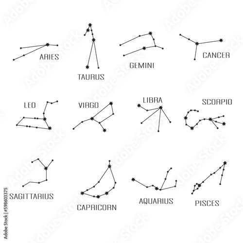 Set of 12 zodiac signs. Constellation of Aries, Taurus, Leo, Gemini, Virgo, Scorpio, Libra, Aquarius, Sagittarius, Pisces, Capricorn, Cancer.