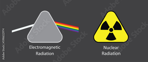 illustration of physics, Electromagnetic Radiation and Nuclear Radiation, Radiation warning sign, Ionizing radiation hazard symbol, Nuclear energetic symbol