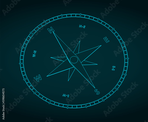 Compass blueprint