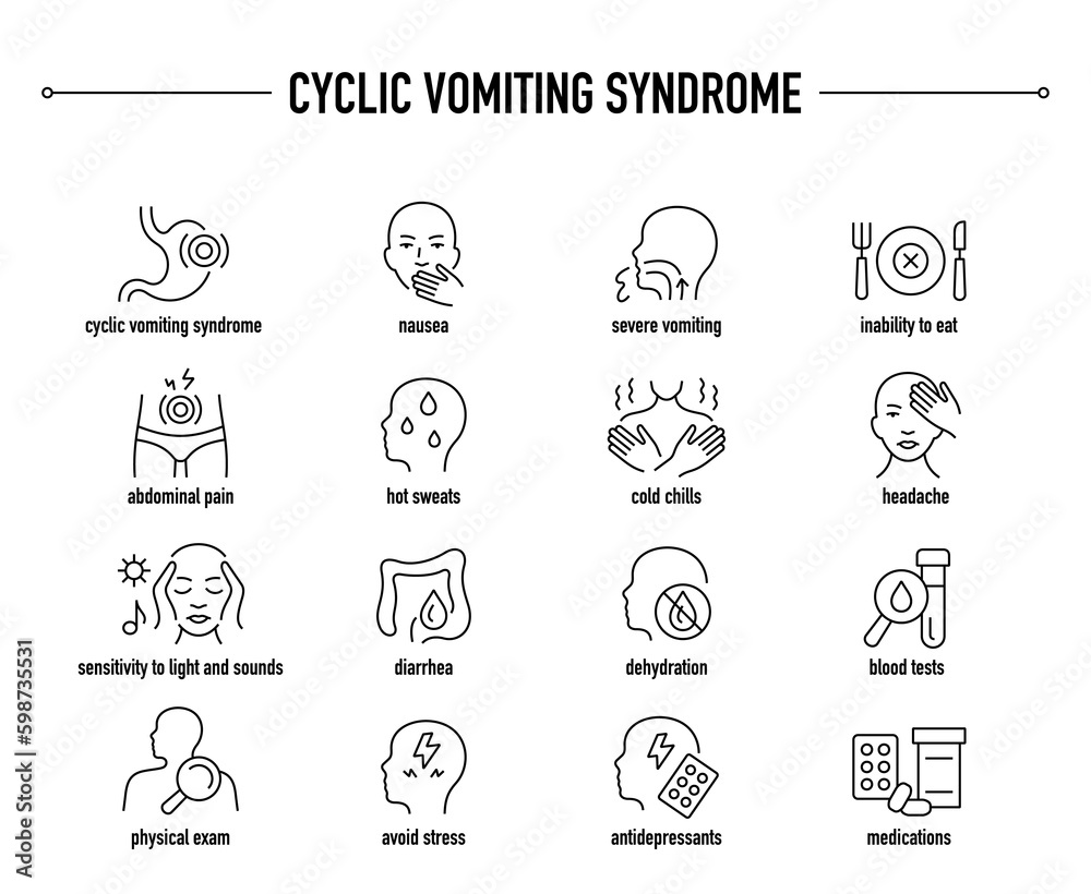 Cyclic Vomiting Syndrome symptoms, diagnostic and treatment vector icon set. Line editable medical icons.
