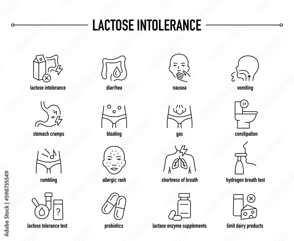 Lactose Intolerance symptoms, diagnostic and treatment vector icon set. Line editable medical icons.