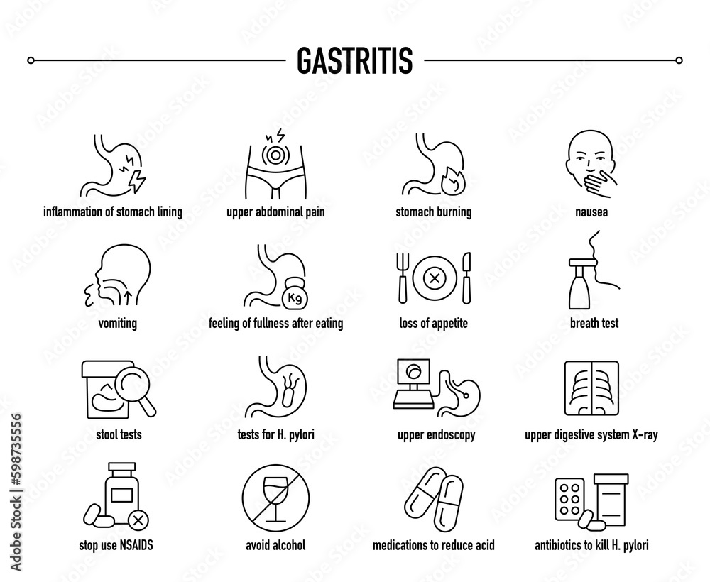 Gastritis symptoms, diagnostic and treatment vector icon set. Line editable medical icons.