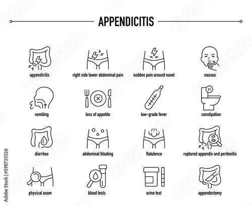 Appendicitis symptoms, diagnostic and treatment vector icon set. Line editable medical icons.