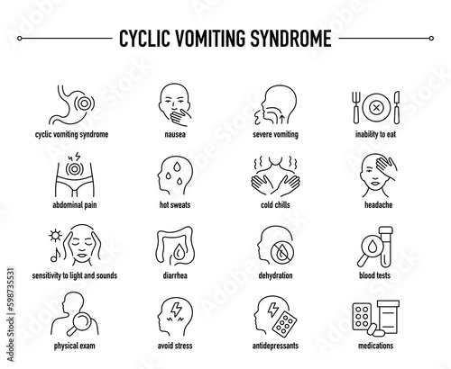 Cyclic Vomiting Syndrome symptoms, diagnostic and treatment vector icon set. Line editable medical icons.