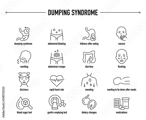 Dumping Syndrome symptoms, diagnostic and treatment vector icon set. Line editable medical icons.