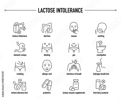 Lactose Intolerance symptoms, diagnostic and treatment vector icon set. Line editable medical icons.