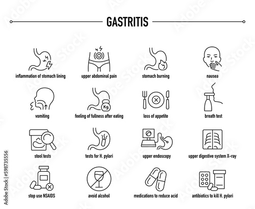 Gastritis symptoms, diagnostic and treatment vector icon set. Line editable medical icons.