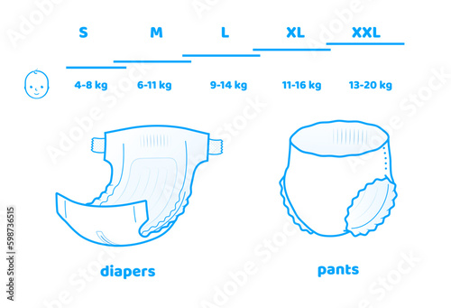 Detailed diaper and pants icon. Vector element isolated on white background. Perfect for showing the diaper, pants, its main parts and benefits. EPS10.	