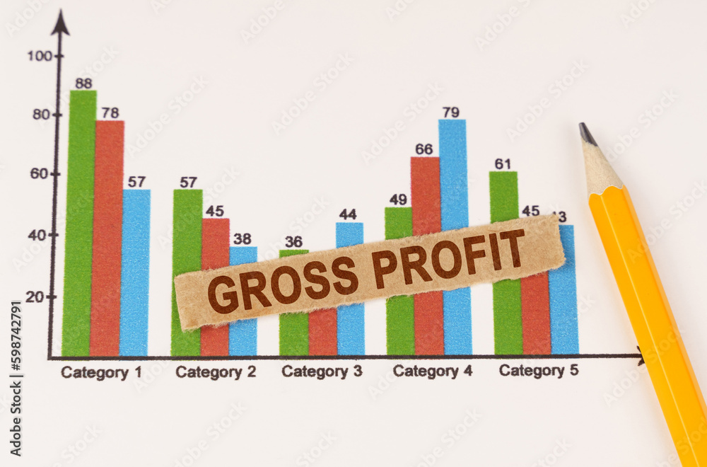 On the business chart lies a pencil and a strip of paper with the inscription - gross profit
