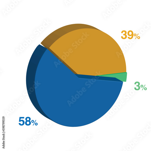 3 58 39 percent 3d Isometric 3 part pie chart diagram for business presentation. Vector infographics illustration eps.