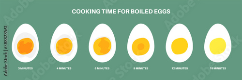 Boiled eggs cooking Generative AI
