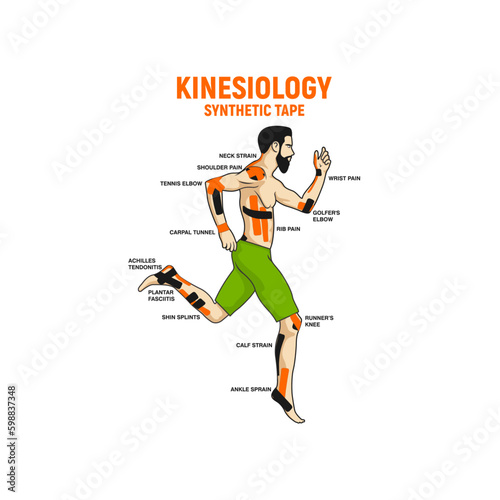 Kinesiology tape instruction, injury, illustration, Healthcare