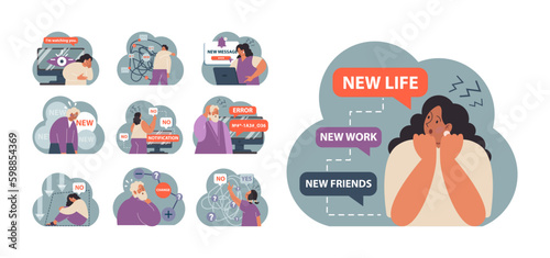 Neophobia, fear of anything new set. Fixed mindset, negative emotion