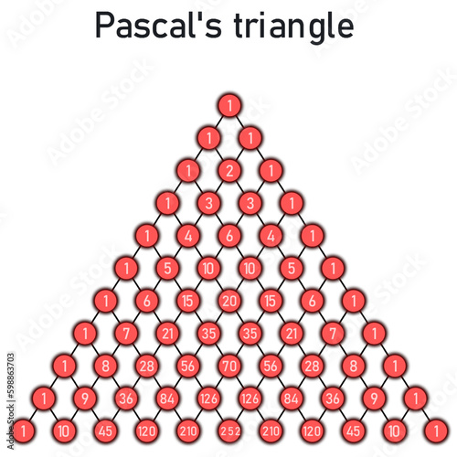 Pascal's triangle composed of red circles, for values of combination numbers up to ten