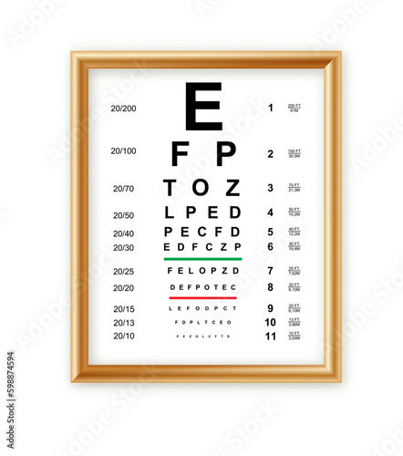 Eyes test charts with latin letters isolated on background. Art design medical poster with sign in golden frame. Concept graphic element for ophthalmic test for visual examination.