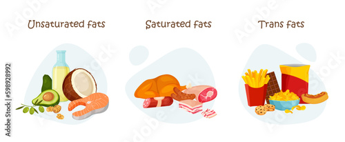 Saturated, unsaturated and trans fats. Choice between healthy and unhealthy food. Fastfood vs nutrient wholesome products. Nutrition poster. Vector illustration in trendy flat style isolated on white. photo