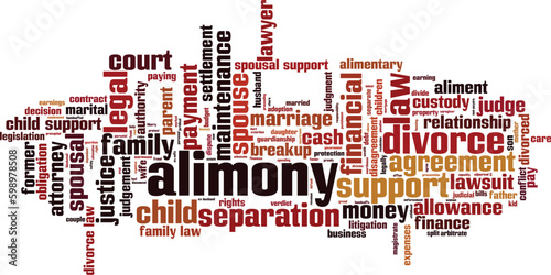 Alimony word cloud