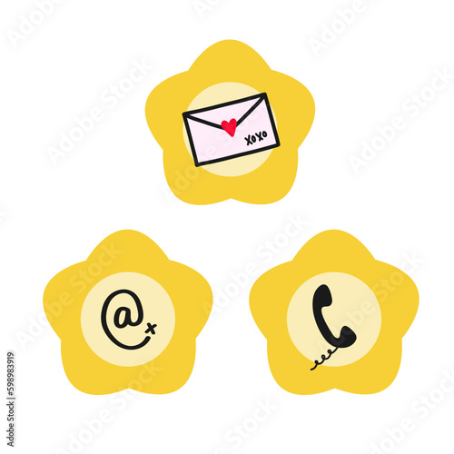 yellow funky groovy contact us icons. Email, telephone, and post letter trendy iwebsite butons photo