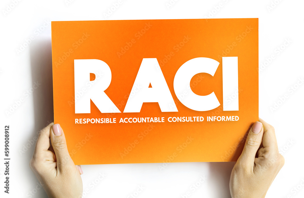 RACI Responsibility Matrix Responsible, Accountable, Consulted