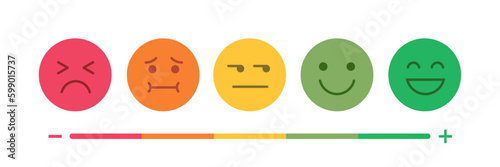 Satisfaction Rating, Sad and Happy Mood Icons, Different mood emoji, Testimonial Rating,  facial expression emojis, Positive review, User experience, Ranking, Colorful vector Emotion set of emojis