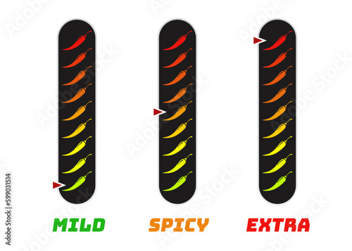 Spicy chilli level scale mild, spicy, extra isolated on background. Pepper sauce with fire flame. Vector Illustration 10 eps Generative AI