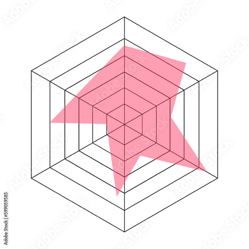 Hexagon diagram, radar chart or spider graph template isolated on white background. Method of comparing items on different characteristics Generative AI