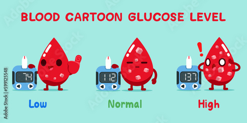 A cute cartoon red droplet checks blood control low-high sugar diabetes glycemic with a glucometer on blue background. Vector illustration Kawaii character flat design.