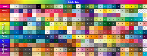 Birthday color, Menstrual color. January to December.