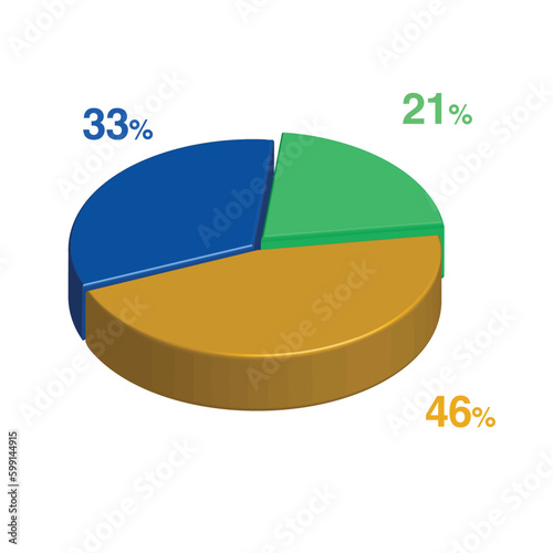 21 33 46 percent 3d Isometric 3 part pie chart diagram for business presentation. Vector infographics illustration eps.