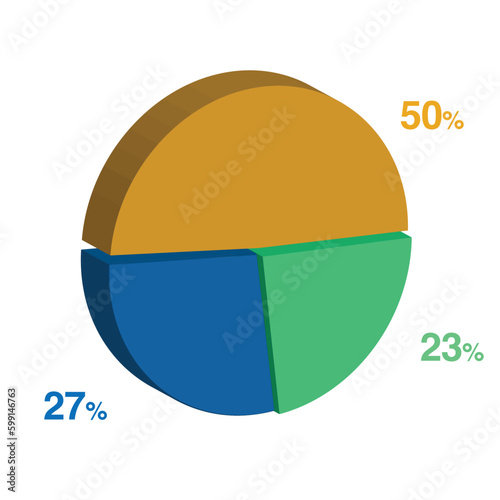 23 27 50 percent 3d Isometric 3 part pie chart diagram for business presentation. Vector infographics illustration eps.
