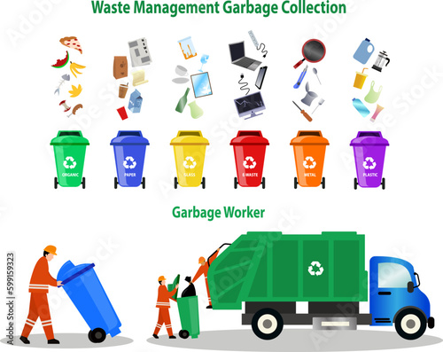 garbage truck and sanitation worker vector illustration, Waste segregation vector illustration, Garbage separate in different trash, waste garbage management concept