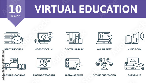 Virtual education outline set. Creative icons: study program, video tutorial, digital library, online test, audio book, blended learning, distance teacher, distance exam, future profession, e-learning