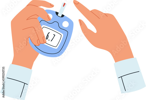 Fasting Blood Sugar Test