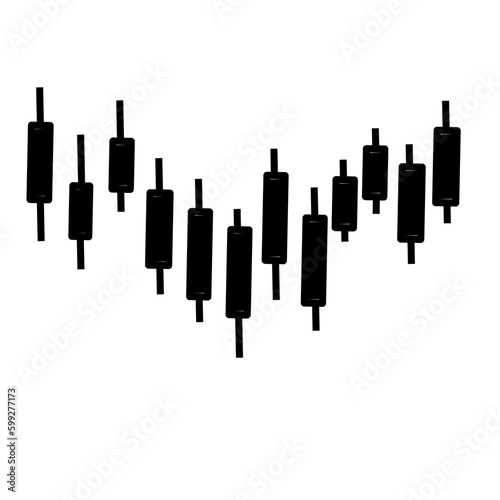Silhouette Forex Chart