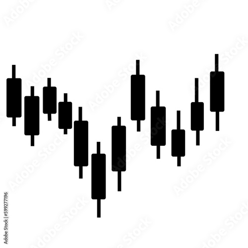 Silhouette Forex Chart