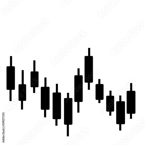 Silhouette Forex Chart