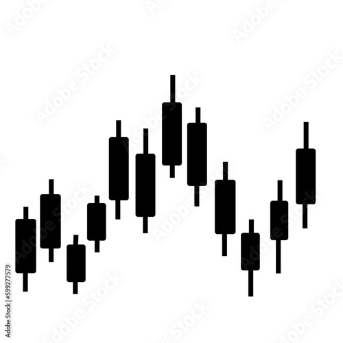 Silhouette Forex Chart
