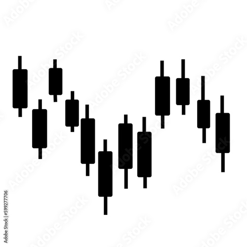 Silhouette Forex Chart